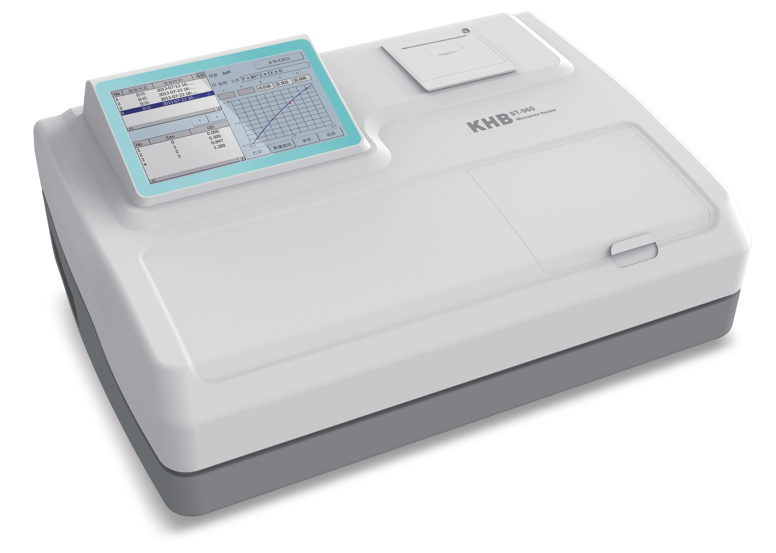 میکرو پلیت ریدر مدل ST-960